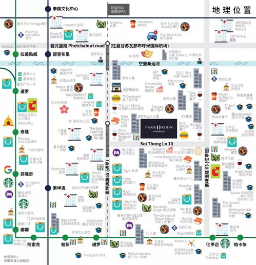 傲景通羅 曼谷富人區(qū)心臟的洲際酒店管理智能豪宅