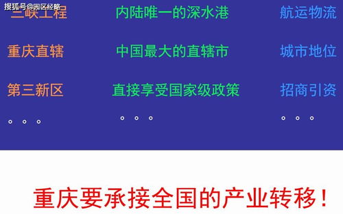 中國重慶西部國際總部基地市場營銷策劃報(bào)告