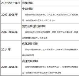 卡馬案例深度解析 一站式品牌營銷策劃如何驅(qū)動(dòng)商業(yè)增長