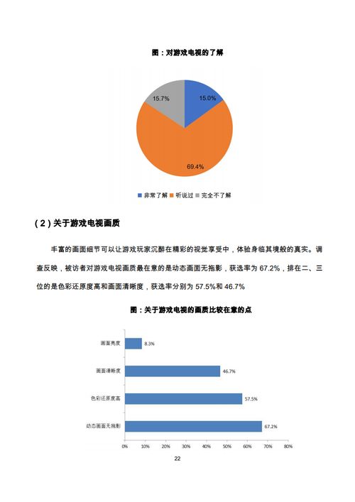 2020游戲電視發(fā)展與選購(gòu)白皮書 中國(guó)家電網(wǎng)與北京網(wǎng)絡(luò)技術(shù)服務(wù)的聯(lián)合指導(dǎo)